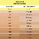 chart.webp
